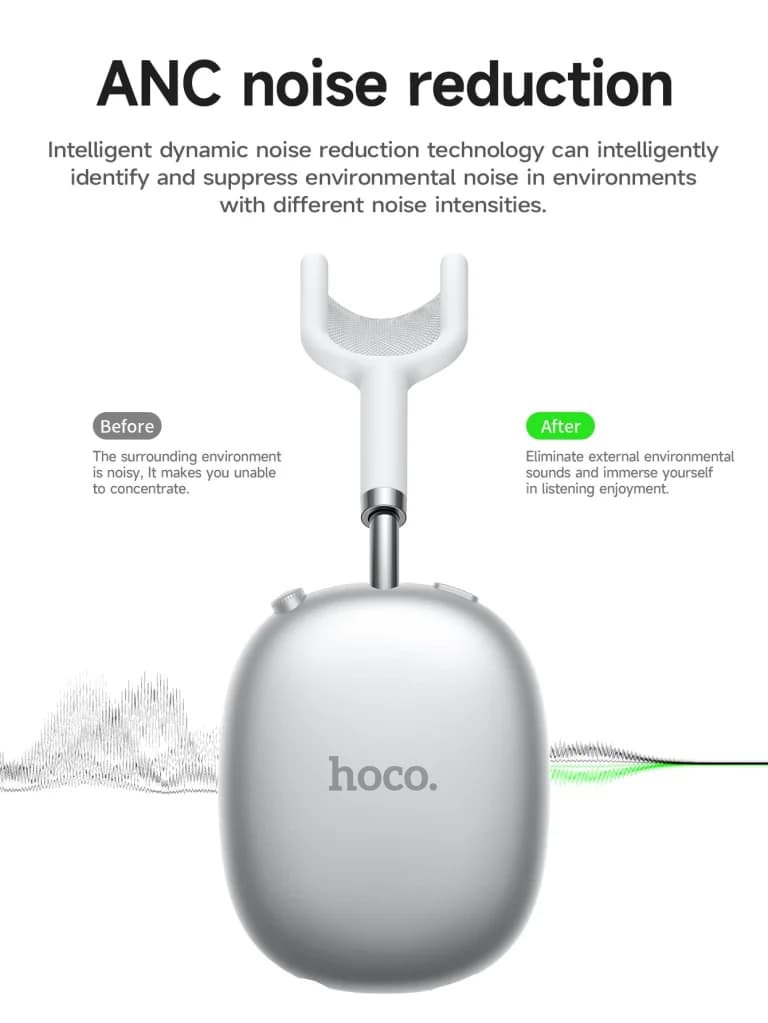 Hoco W55 Plus Extra 170H Long Usage ANC Headphone angle 2